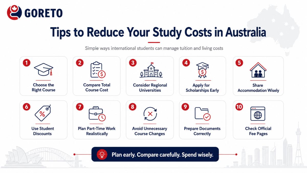 how to reduce study costs in australia as international student