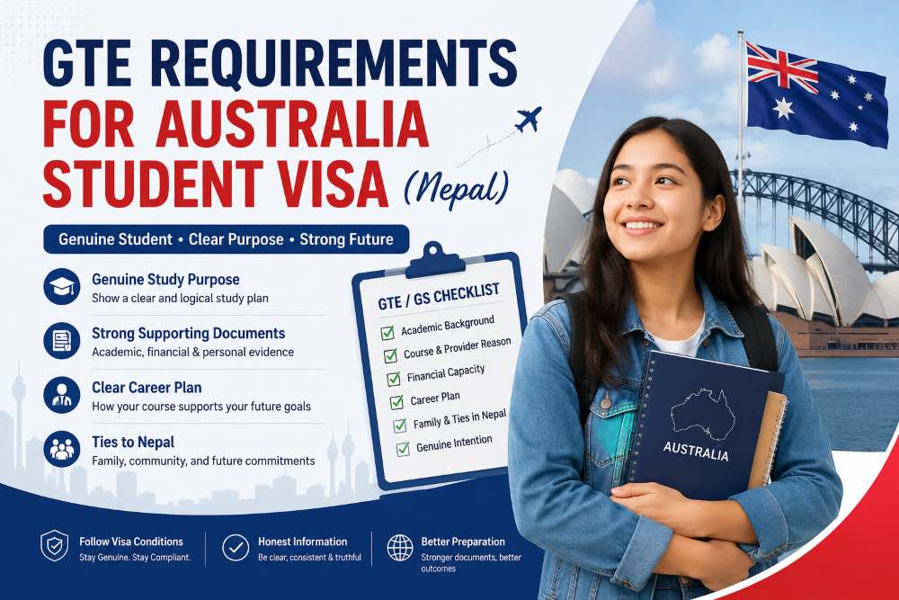 GTE Requirements for Australia Student Visa in 2026 (Nepal)
