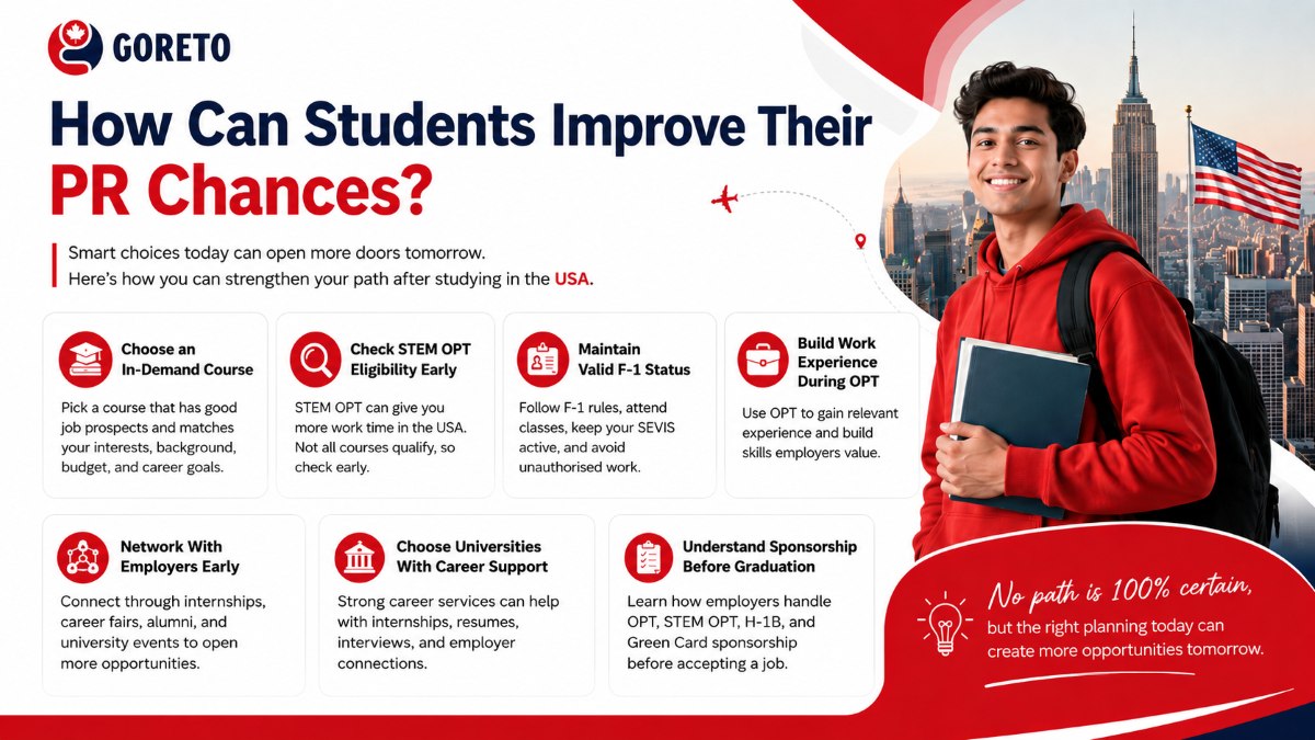 How Can Students Improve Their PR Chances?