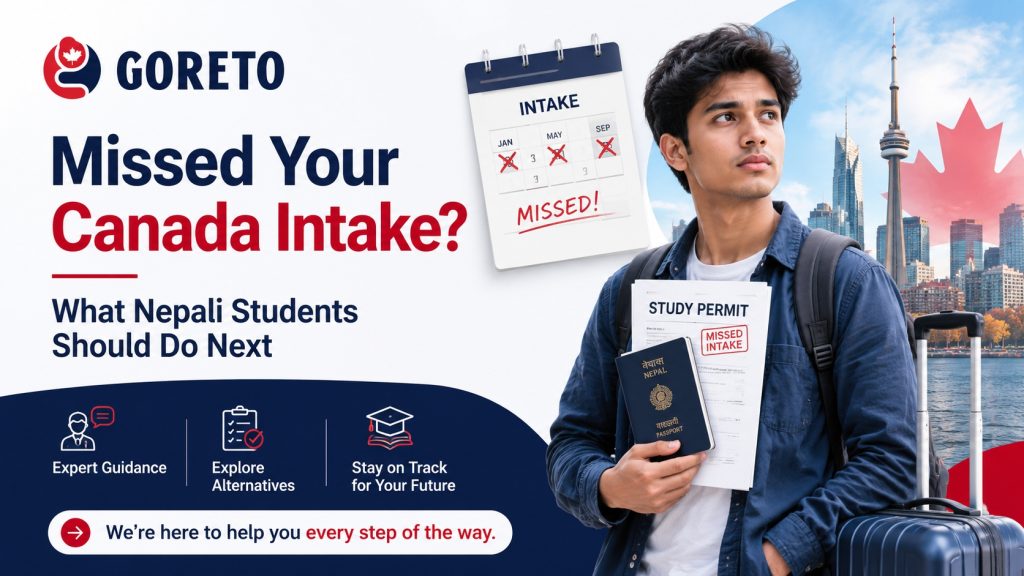 What Happens If Students Miss Their Canada Intake?
