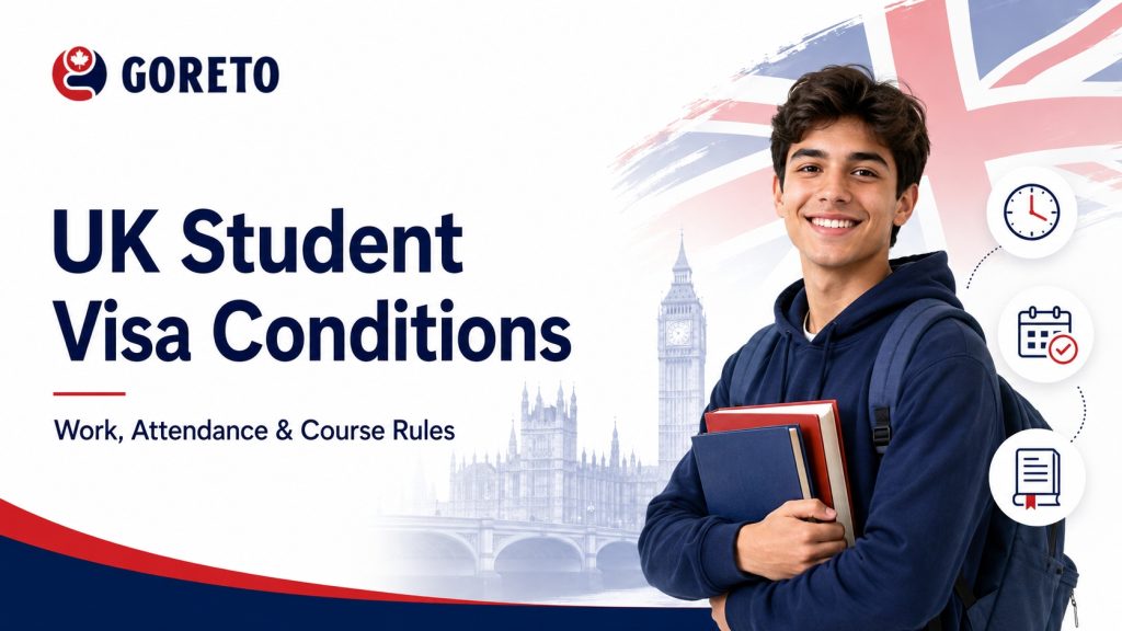 UK Student Visa Conditions: Work Hours, Attendance and Course Rules Explained