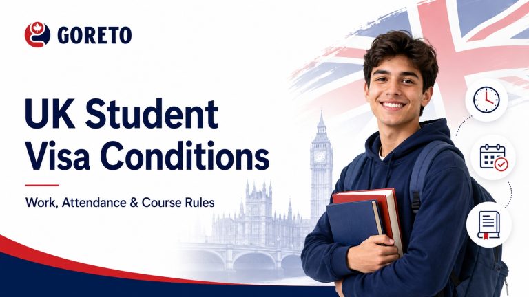 UK Student Visa Conditions: Work Hours, Attendance and Course Rules Explained