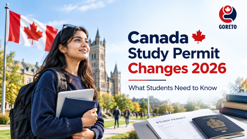 Canada Study Permit Changes 2026: What Students Need to Know