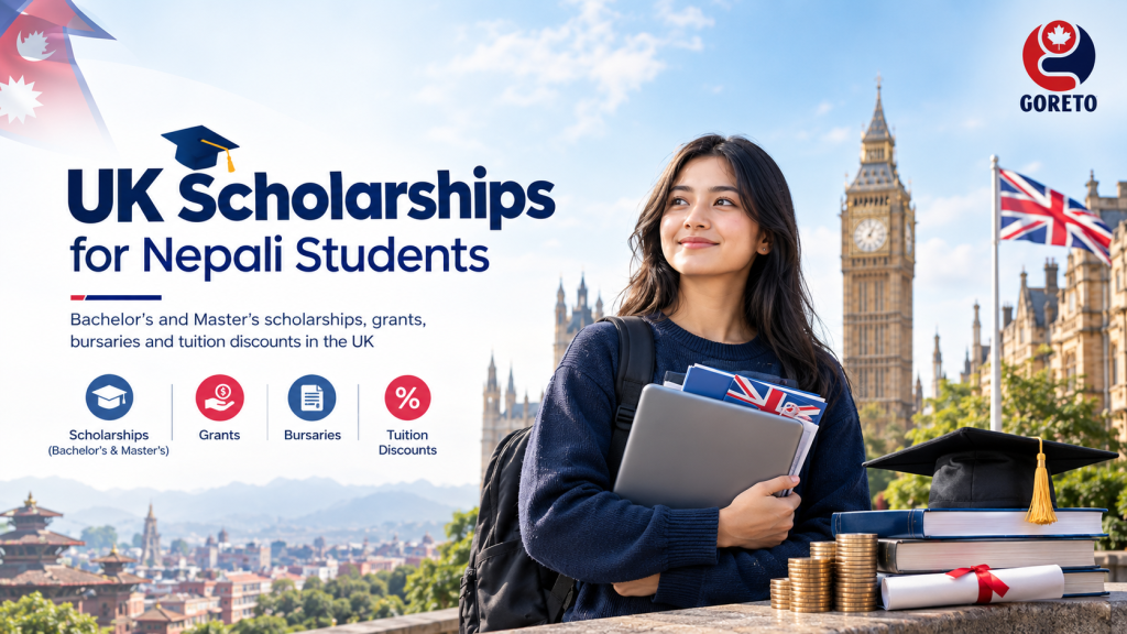 UK Scholarships for Nepali Students: Bachelor’s, Master’s, Grants & Bursaries